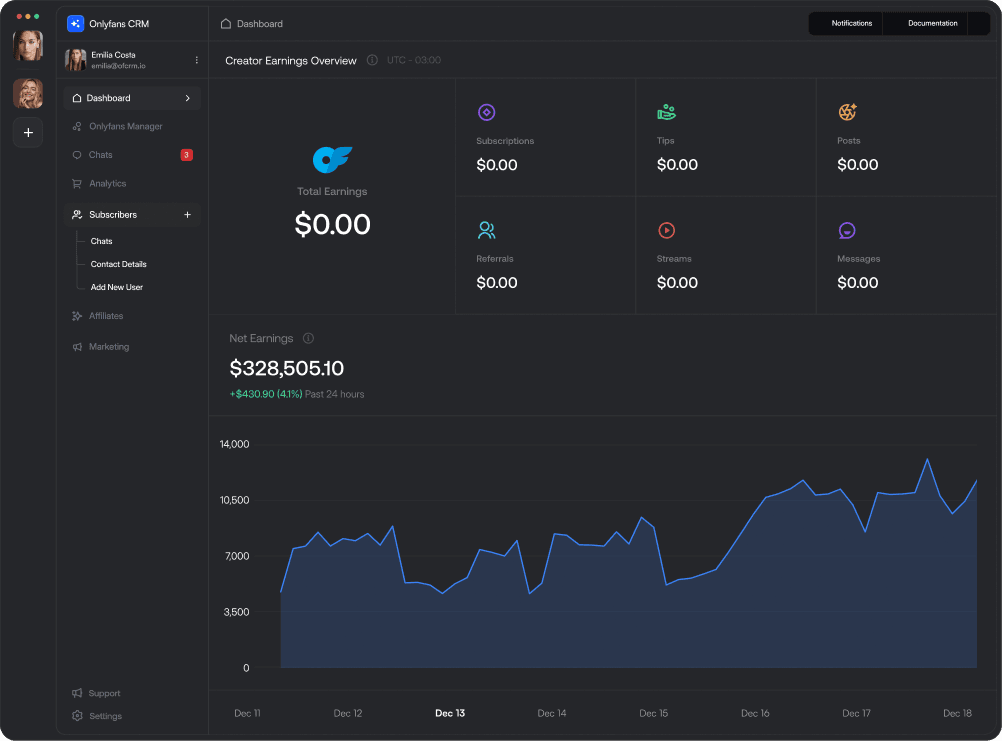 dashboard