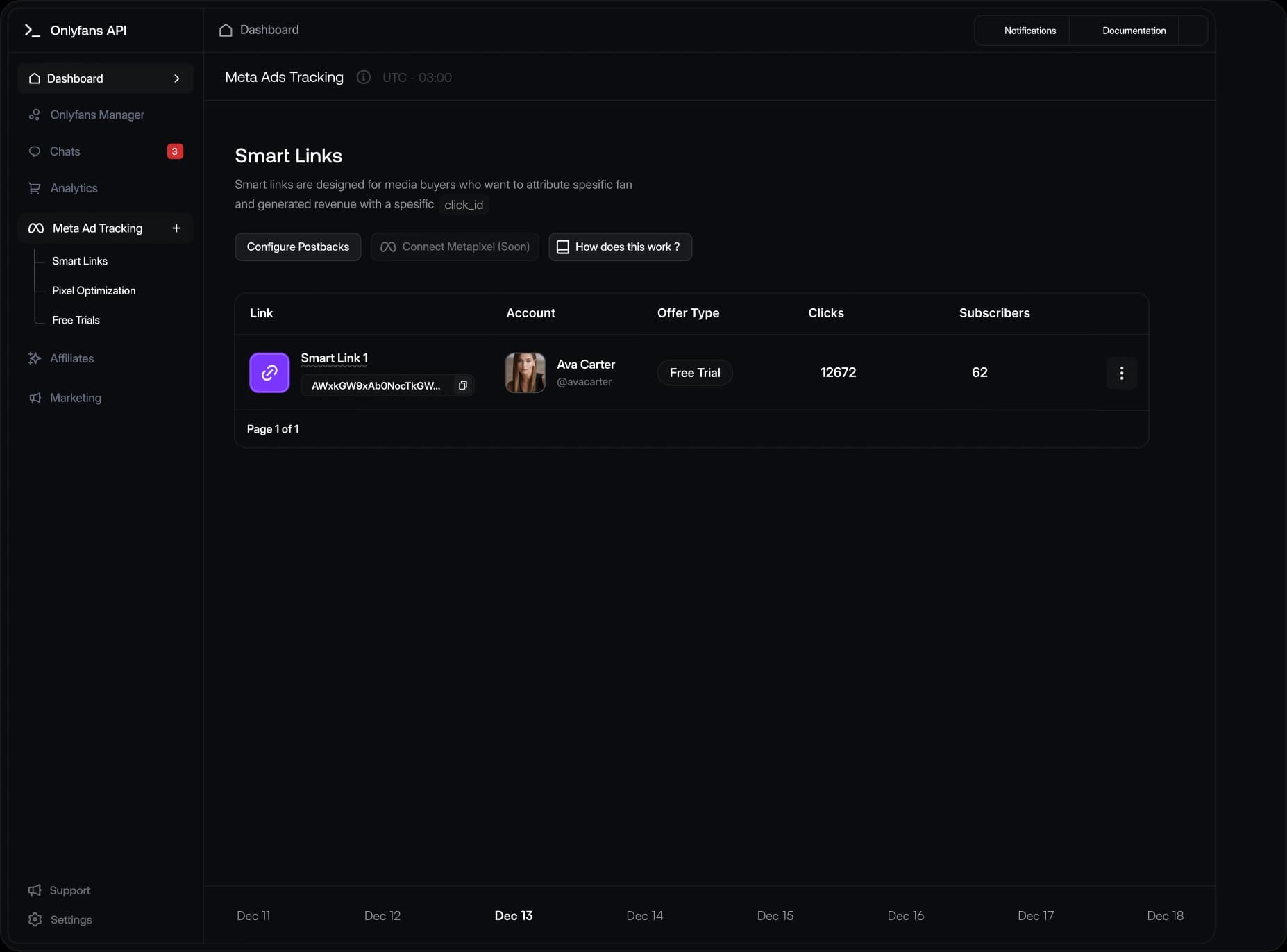 dashboard